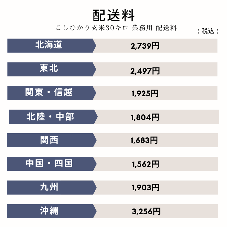 鳥取県産　令和6年　きぬすむめ　玄米　30キロ 鳥取県産 令和6年 きぬすむめ 玄米 30キロ 鳥取県産