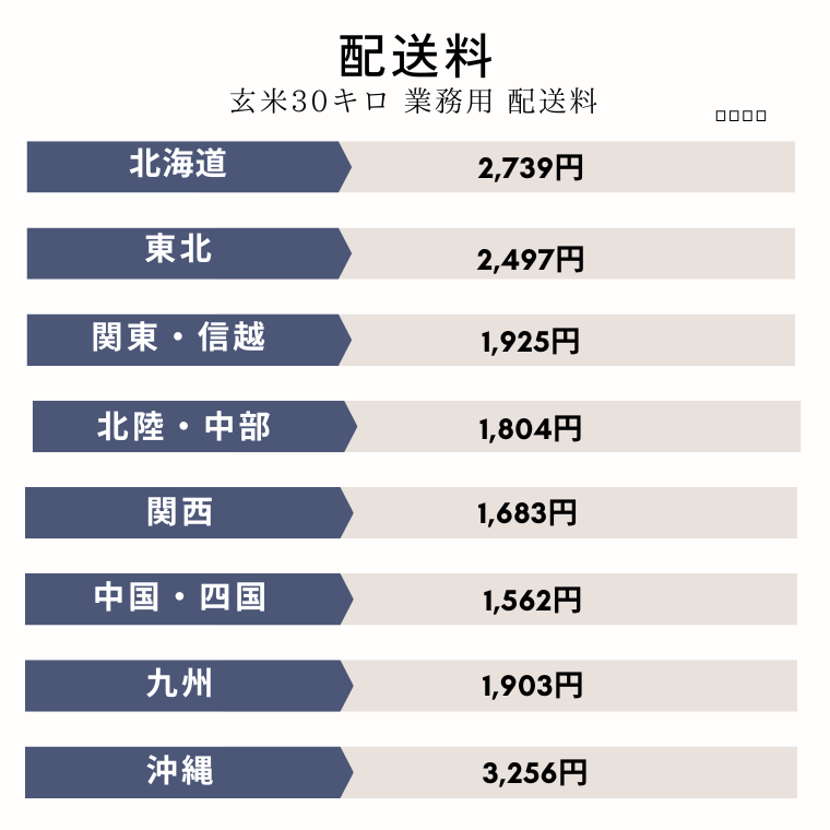 令和8年度産・新米【早期予約】鳥取県産 特別栽培米 こしひかり玄米30kg